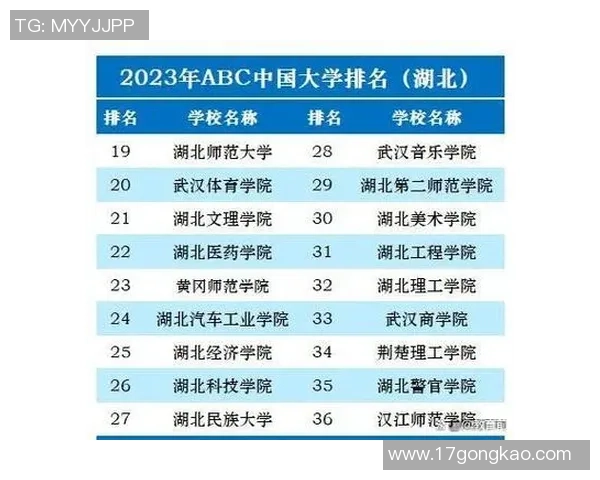 深圳排球队在全国排球速度排行榜中荣登第七名展现强劲实力与潜力 深圳排球队在全国排球速度排行榜中荣登第七名展现强劲实力与潜力