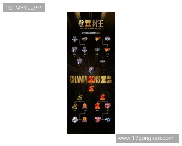 深圳篮球队在联合会杯积分榜上以100分稳居第一名引发关注 深圳篮球队在联合会杯积分榜上以100分稳居第一名引发关注